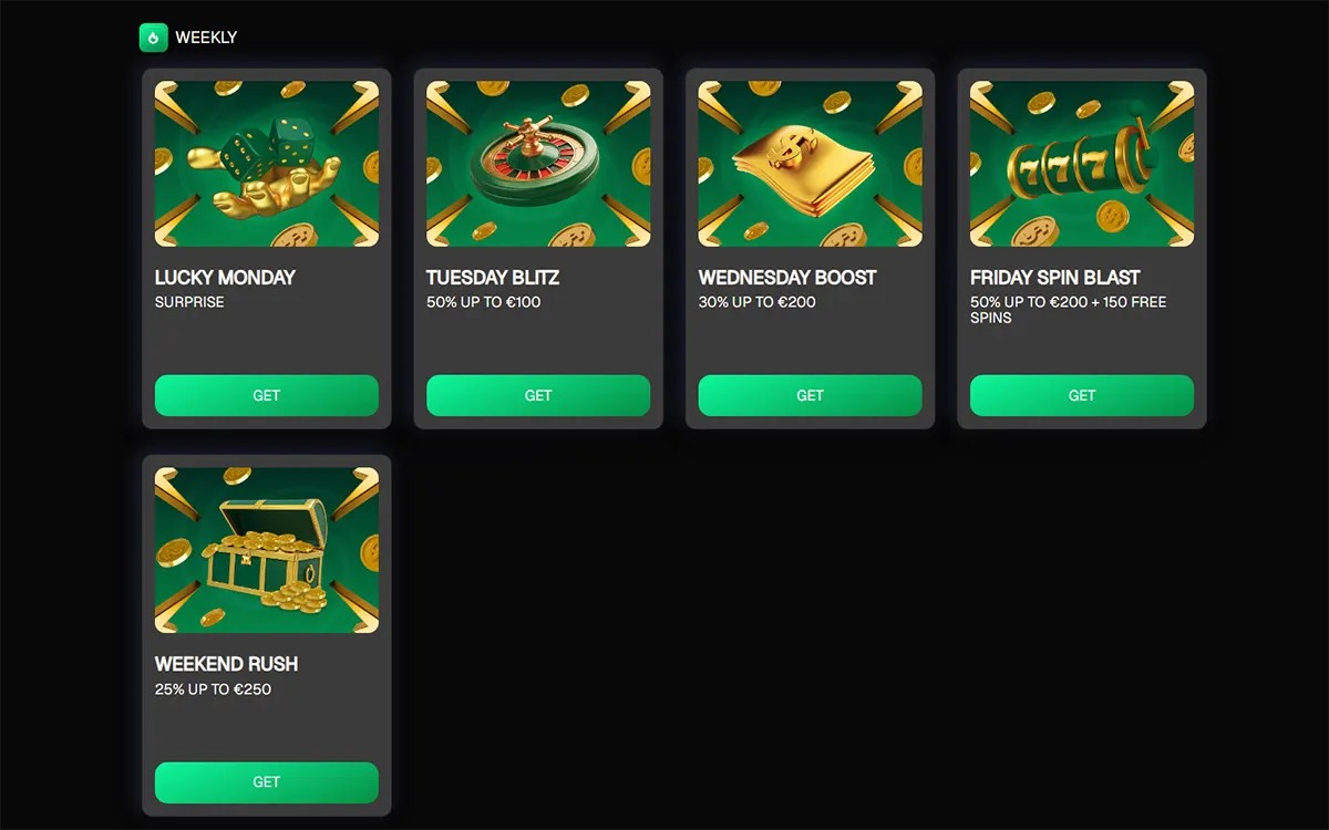 Casino “Weekly” promotions grid displaying offers such as Lucky Monday, Tuesday Blitz, Wednesday Boost, Friday Spin Blast, and Weekend Rush, each with bonus details, themed icons, and green “Get” activation buttons